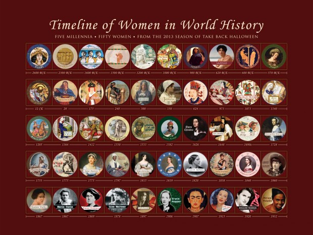 Timeline of Women in World History: available as a digital download or an 18x24 print.